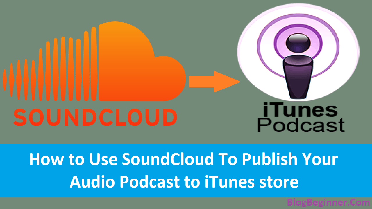 How to Use SoundCloud to Publish Your Audio Podcast to iTunes store