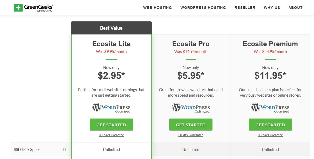 Greengeeks WordPress