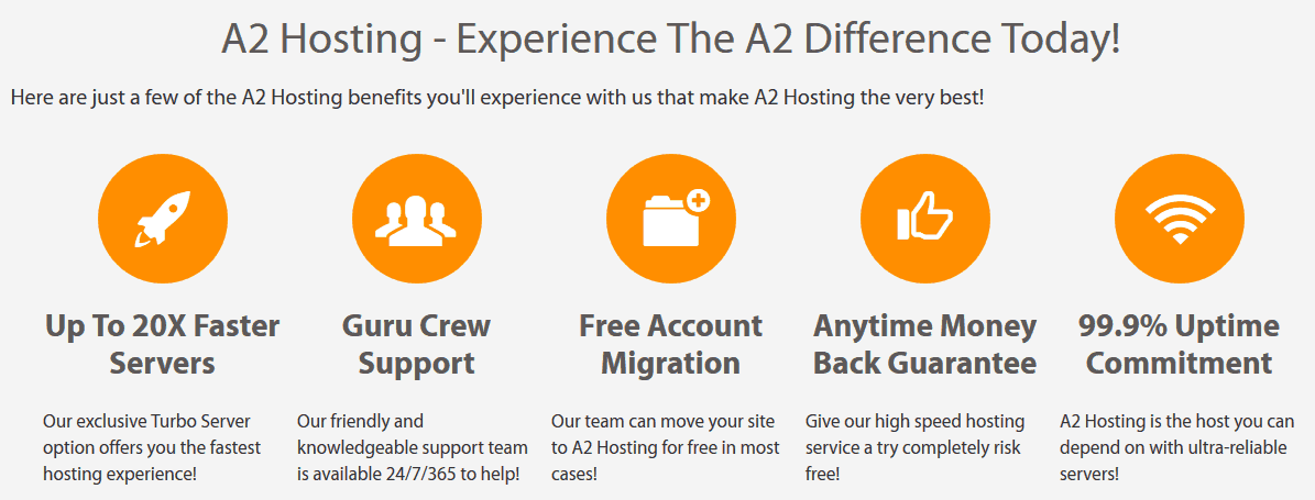 A2hosting-features2