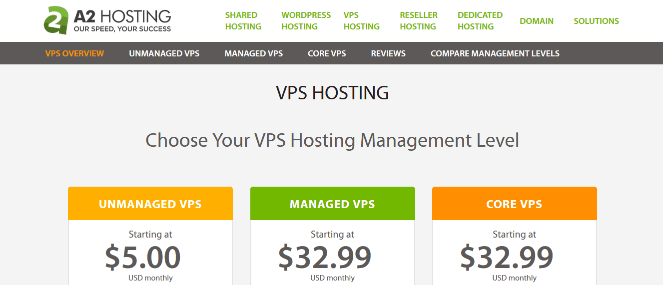 A2hosting VPS Hosting