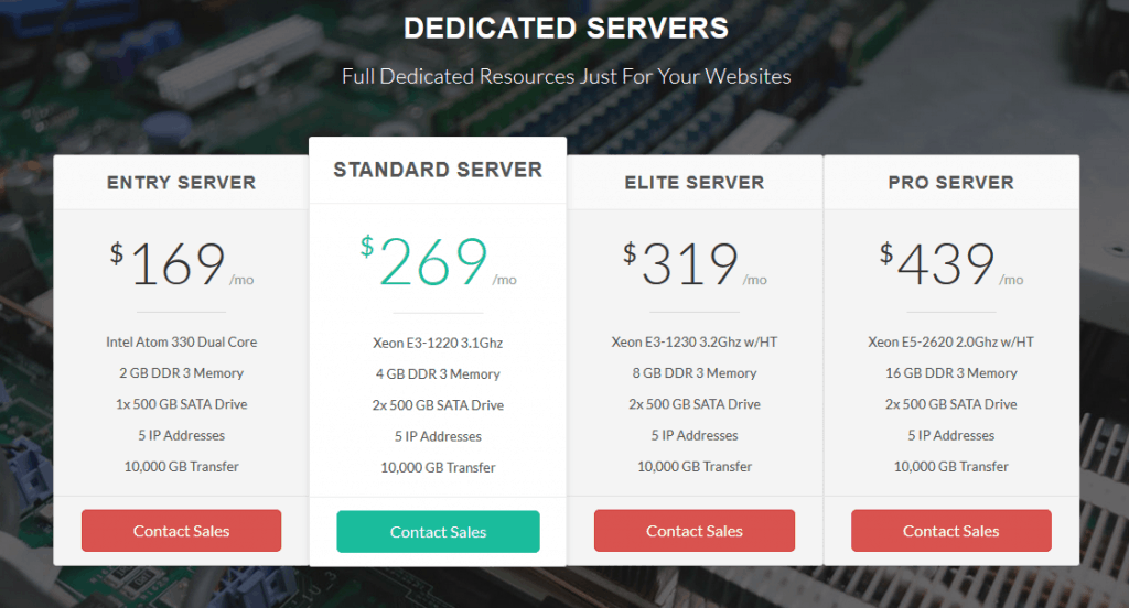greengeeks dedicated hosting