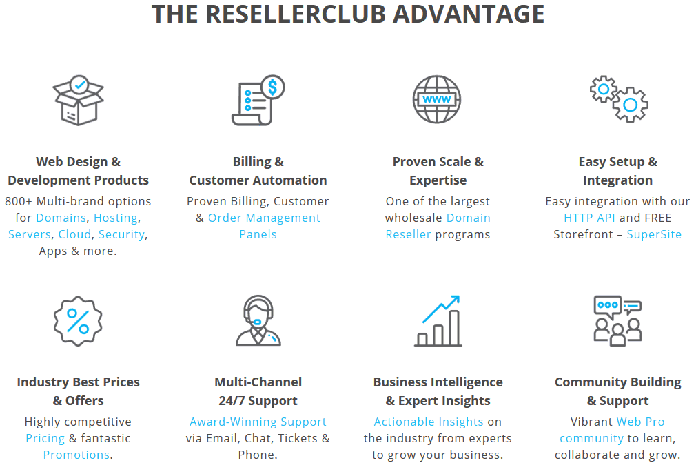 Resellerclub-features1